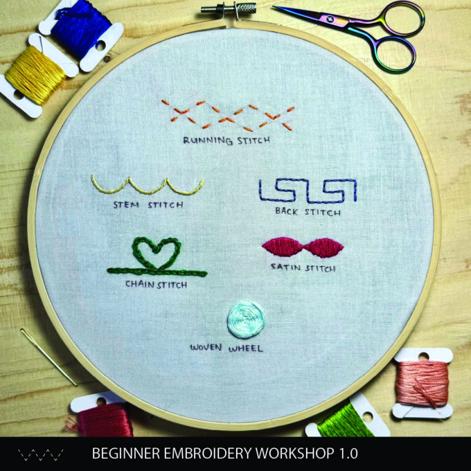 Beginner Borduurworkshop 1.0