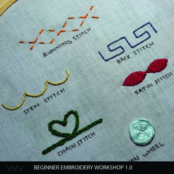 Beginner Borduurworkshop 1.0